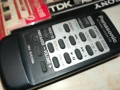 PANASONIC CD RADIO CASSETTE REMOTE CONTROL 0509251104, снимка 15