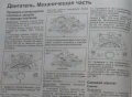 HONDA-7 ръководства за експлоатация,техн.обслужване и ремонт (на CD), снимка 12
