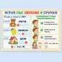 7129 Образователно табло Играя със звукове и срички, А3 формат, снимка 2