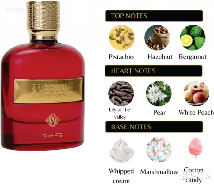 парфюм , снимка 1