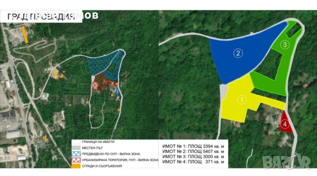 Имот в Провадия с възможност за голямо застрояване, съществуваща малка вилна сграда, снимка 5 - Парцели - 52433528