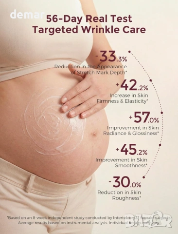 Крем против стрии Momcozy за бременност, стягащ хидратиращ крем с про-колаген, 30 грама, снимка 6 - Козметика за тяло - 54027770