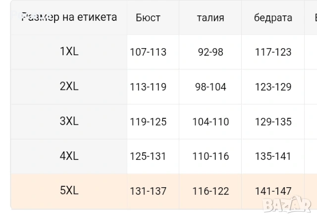 ,, Дамска блуза размер 3ХЛ има разтегливост нова , снимка 3 - Блузи с дълъг ръкав и пуловери - 53155001