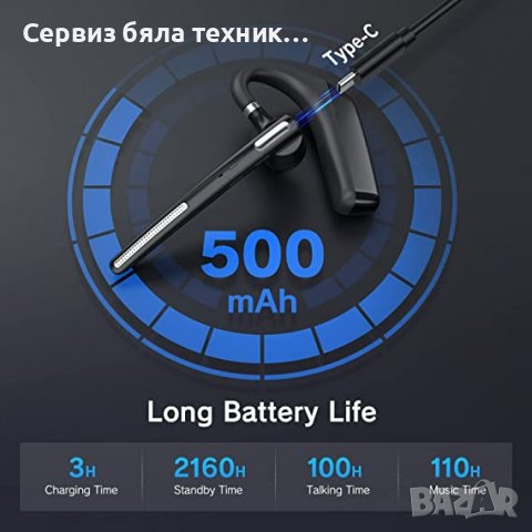 Продавам страхотна BUSINESS WIRELESS Bluetooth 5.0 слушалка с гласово набиране и отговор, снимка 5 - Слушалки, hands-free - 39863516