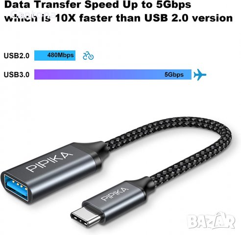 PIPIKA USB C към USB 3.0 адаптер, USB C мъжко към USB A женско, 5Gbps, найлонова оплетка, снимка 2 - USB кабели - 40119312