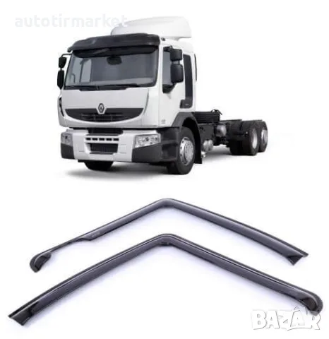 Ветробрани за Renault premium – Perflex CR07