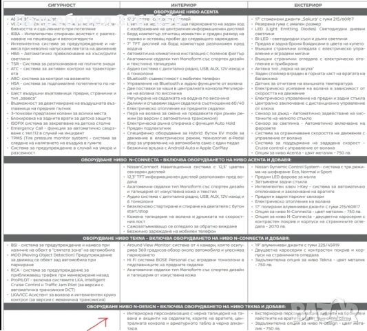 Nissan Juke, N-Design, Гаранция, снимка 10 - Автомобили и джипове - 54051166