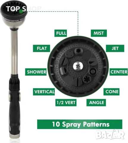 RESTMO Heavy Duty, 42 см дълъг пистолет за пръскане, 10 режима на пръскане, снимка 4 - Други стоки за дома - 49551818