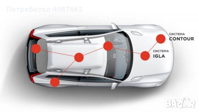 Имобилайзер ИГЛА с блокировка по CAN BUS шина , Imobiliser IGLA 231, снимка 5 - Други - 53102089