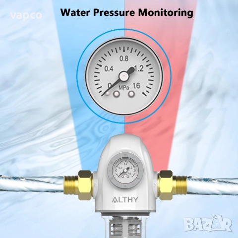 Автоматичен филтър за водопровод ALTHY AUTO2, снимка 5 - ВИК - 51462937