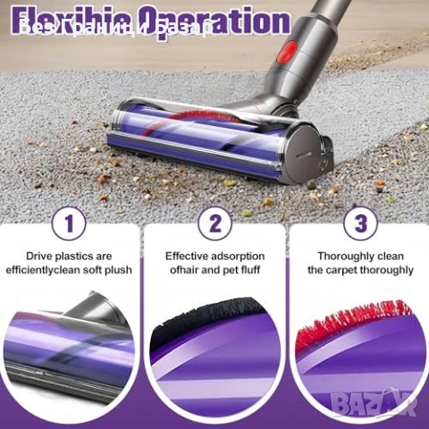 Нова Резервна четка глава за прахосмукачка Dyson V7 V8 V10 V11 V15 за килим и под, снимка 4 - Прахосмукачки - 54070368