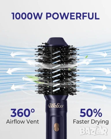 UKLISS Стилизатор за коса 6в1 - йонен сешоар, въздушна маша за къдрици, снимка 6 - Сешоари - 51262210