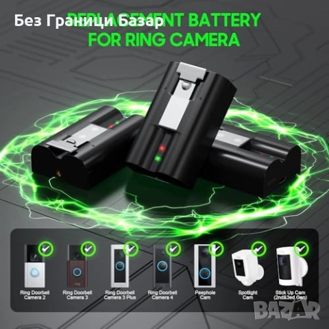 Нов Комплект 3 батерии и цифрово зарядно за Ring Doorbell 2/3/4 и Spotlight Cam, снимка 6 - Друга електроника - 52544634