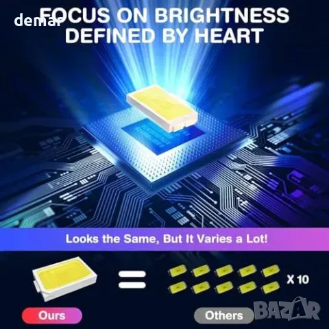 Комплект 2 LED плафона с извит дизайн, 21 W, 6000 K, 1600 lm, снимка 7 - Лампи за таван - 55945947