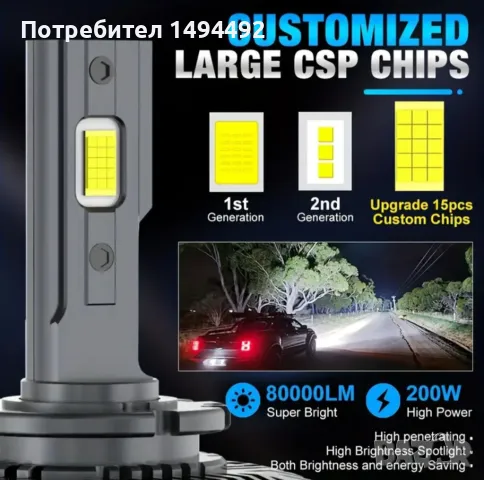 D1S Led Super Bright автомобилни крушки, снимка 7 - Аксесоари и консумативи - 48700755