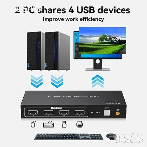 Нов 4K 60hz HDMI USB превключвател KVM превключвател 2PCs, снимка 2 - Друга електроника - 49498071