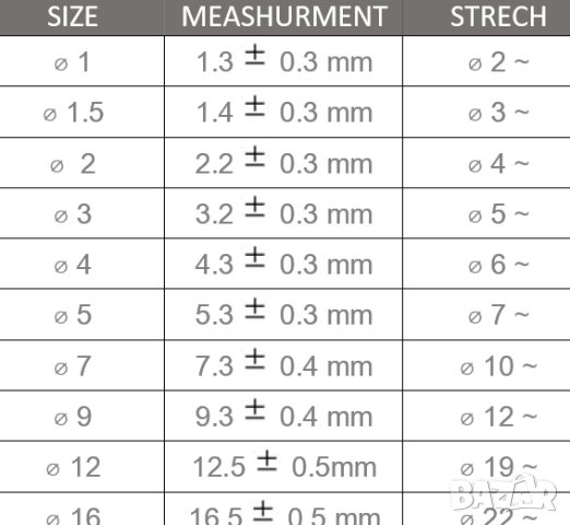 Фибростъкло шлаух стъклотъкан, снимка 2 - Други - 38945023
