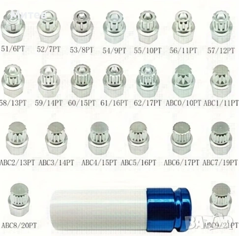 Секретен ключ VW,Audi,Mercedes,BMW,Skoda,Seat,Porche,Touareg, снимка 4 - Ключове - 54090253