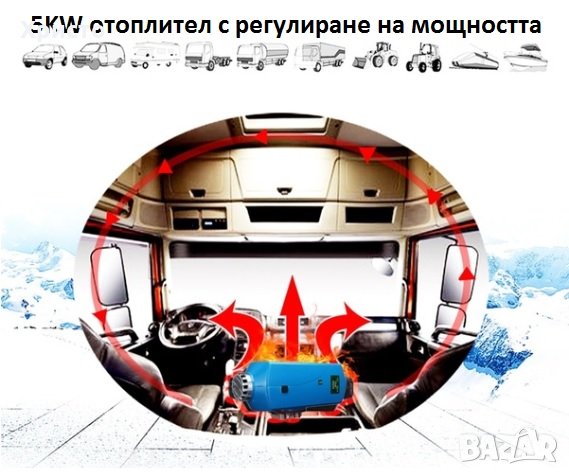 печка на дизел, снимка 5 - Аксесоари и консумативи - 16942971