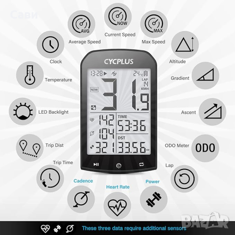 Продавам нов GPS велокомпютър CYCPLUS M1, снимка 3 - Аксесоари за велосипеди - 44681494