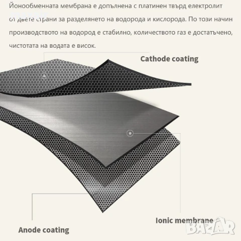 Диспенсър за пречистване, затопляне и охлаждане на вода с многостепенна филтрация ELIXIR Pro, снимка 10 - Други - 50496650