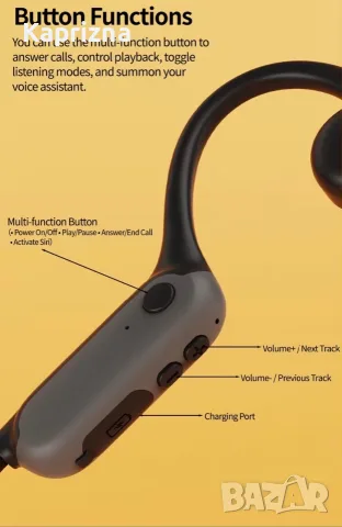 Bluetooth слушалки с технология Bone Conduction, снимка 5 - Слушалки, hands-free - 56057993
