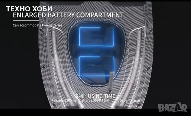 Лодка за захранка карбонова с 40 точков и автопилотGPS-V900,Сонар,зарядно за кола,допълнителни перки, снимка 4 - Такъми - 39737516