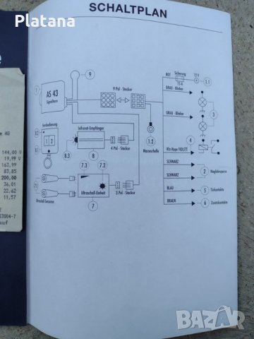 Немска автомобилна аларма, снимка 9 - Аксесоари и консумативи - 34252057