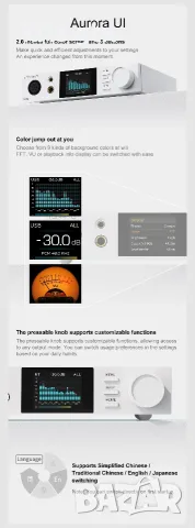 TOPPING DX5 II – Hi-Fi DAC / Headphone Amplifier / Preamp – Dual ESS ES9039Q2M – LDAC – PEQ, снимка 8 - Ресийвъри, усилватели, смесителни пултове - 55125644