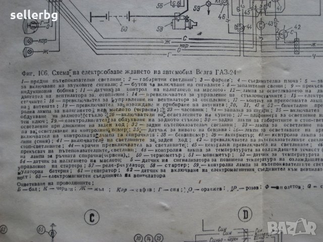 Схема на ел окабеляването на автомобили от съветския блок / СССР, снимка 11 - Колекции - 31240339