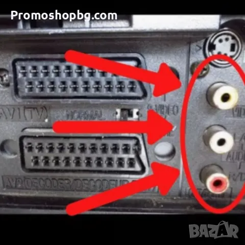 Ретро конзола / Тв конзола с 9999 ретро игри, включени 2 джойстика + пистолет, снимка 6 - Други - 47837333