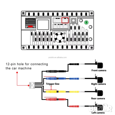 360 градуса камери за Android мултимедия, навигация, четири камери за кола, автомобил, монитор, снимка 15 - Аксесоари и консумативи - 51605589