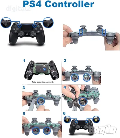 Ремонт на джойстици Dualshock 4 , Dualsense Sony Playstation PS4 ,PS5