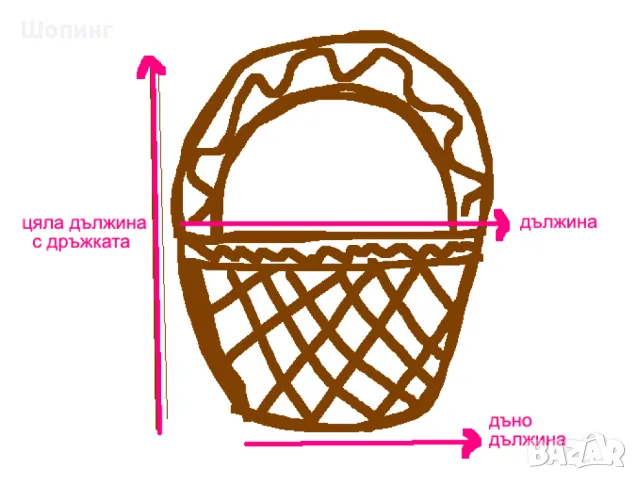 Нови плетени кошници с метал, снимка 5 - Декорация за дома - 50163931