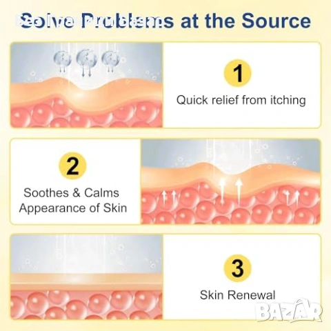 Нов Интензивен крем за суха кожа псориазис екзема лице и тяло Хидратиращ против сърбеж, снимка 4 - Други - 53973345