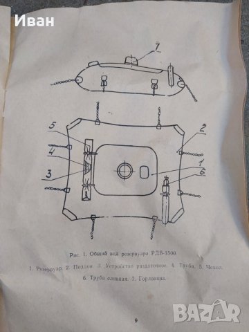 Гумен военен резервоар за вода 1500 литра (мех,круша,балон), снимка 7 - Други - 38278531