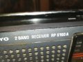 sanyo rp6160a receiver 2402211854, снимка 6
