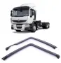 Ветробрани за Renault premium – Perflex CR07, снимка 1