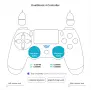 РЯДЪК Sony PS4 Wireless Dualshock Controller F.C. Football Club Limited Edition CUH-ZCT2E 5V-1500mA, снимка 6