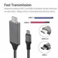 Кабел преход Type C to HDMI HDTV, 4К с дължина 2м. чисто нов НАЛИЧНО!!!, снимка 7 - USB кабели - 31898373