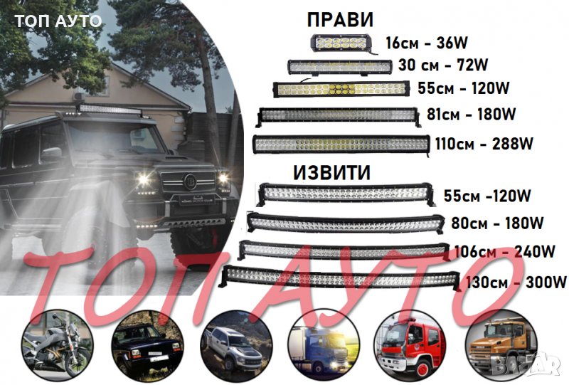 Лед Бар 3D За Кола Джип SUV ATV Камион Трактор 10-30V, снимка 1