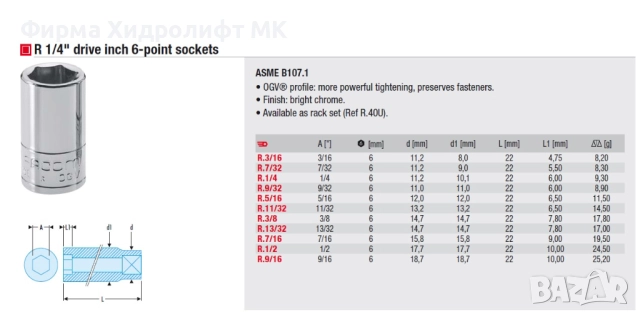 FACOM R Вложка 1/4" шестостенна инчова - различни размери, снимка 2 - Гедорета - 32583457