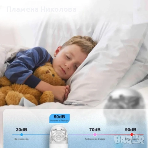 Ултразвуков аерозолен небулизатор Mesh ZH-N3 – бърза и тиха терапия, снимка 6 - Други - 52987951