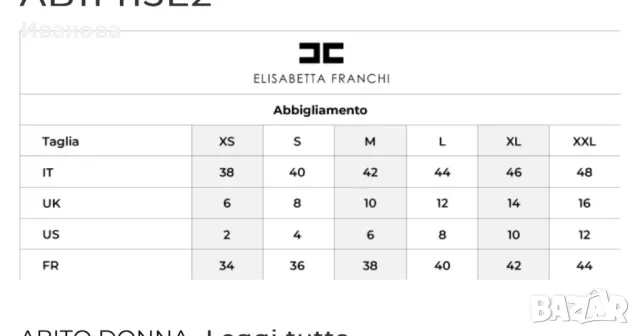 Луксозна рокля ELISABETTA FRANCHI, снимка 8 - Рокли - 50029992