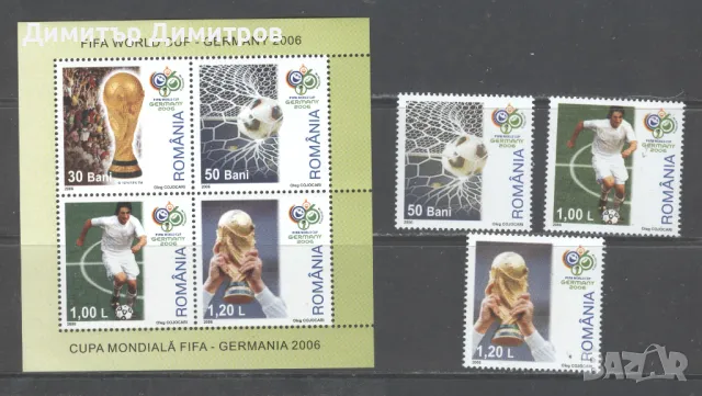 Румъния 2006 - Световно първенство по футбол