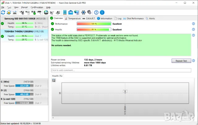 твърд диск SSD SATA3 M.2 (M2) 2280 различни модели здрави, снимка 3 - Твърди дискове - 47534198