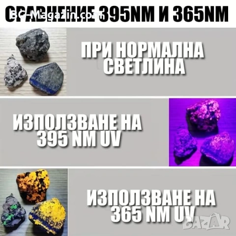 Професионален ултравиолетов ръчен UV фенер 365nm черен филтър за фалшиви пари евро урина камъни, снимка 3 - Други инструменти - 54340413