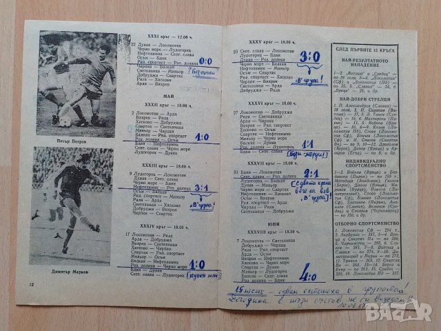 Футболна програма Левски Пролет 87, снимка 8 - Колекции - 49810519