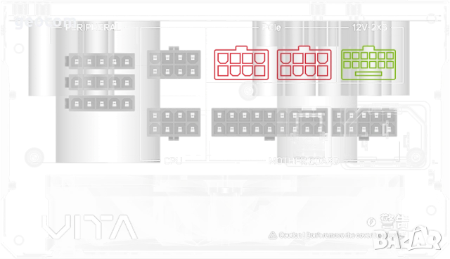 Захранващи кабели Fortron VITA Modular (PCI-Ex 5.1,S-AT,Molex,CPU), снимка 3 - Кабели и адаптери - 53240620