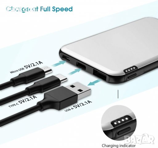 Power Bank 5000mAh делукс алуминиева обвивка, ултра тънък дизайн, снимка 3 - Външни батерии - 34218324